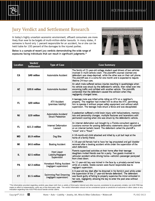 Jury Verdict and Settlement Research ACE White paper cover