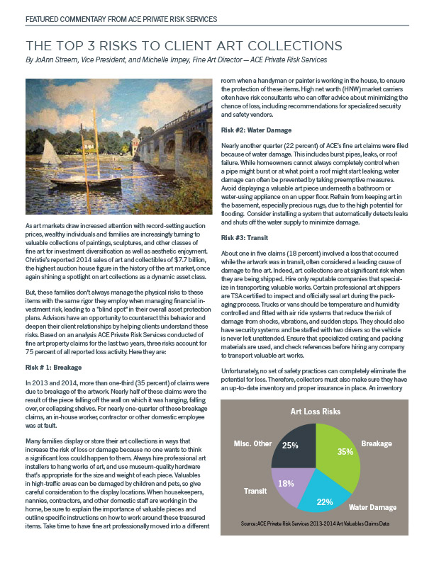 Top 3 risks to art collections white paper cover image